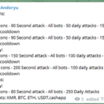 andoryubot-ddos-botnet-exploiting-ruckus-ap-vulnerability