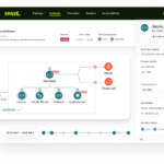 sweet-security-emerges-from-stealth-with-$12-million-seed-funding-and-a-cloud-runtime-solution