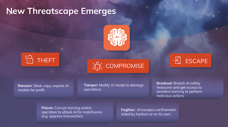 venafi-leverages-generative-ai-to-manage-machine-identities